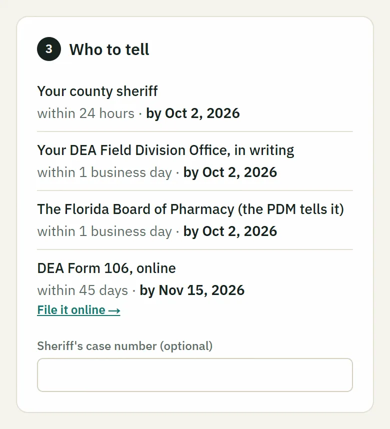 The Who to tell card of a Florida pharmacy's loss or theft report in NarcCount: the county sheriff, the DEA Field Division Office, the Florida Board of Pharmacy and DEA Form 106, each with its deadline and its date.
