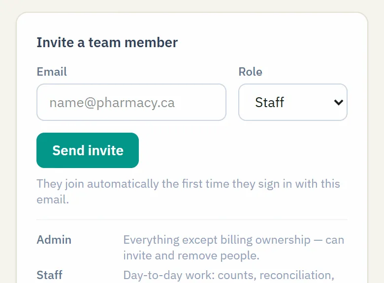 NarcCount's Team screen for one pharmacy: invite a team member by email as Admin, Staff or Read-only, with what each role can do, and the store's members.